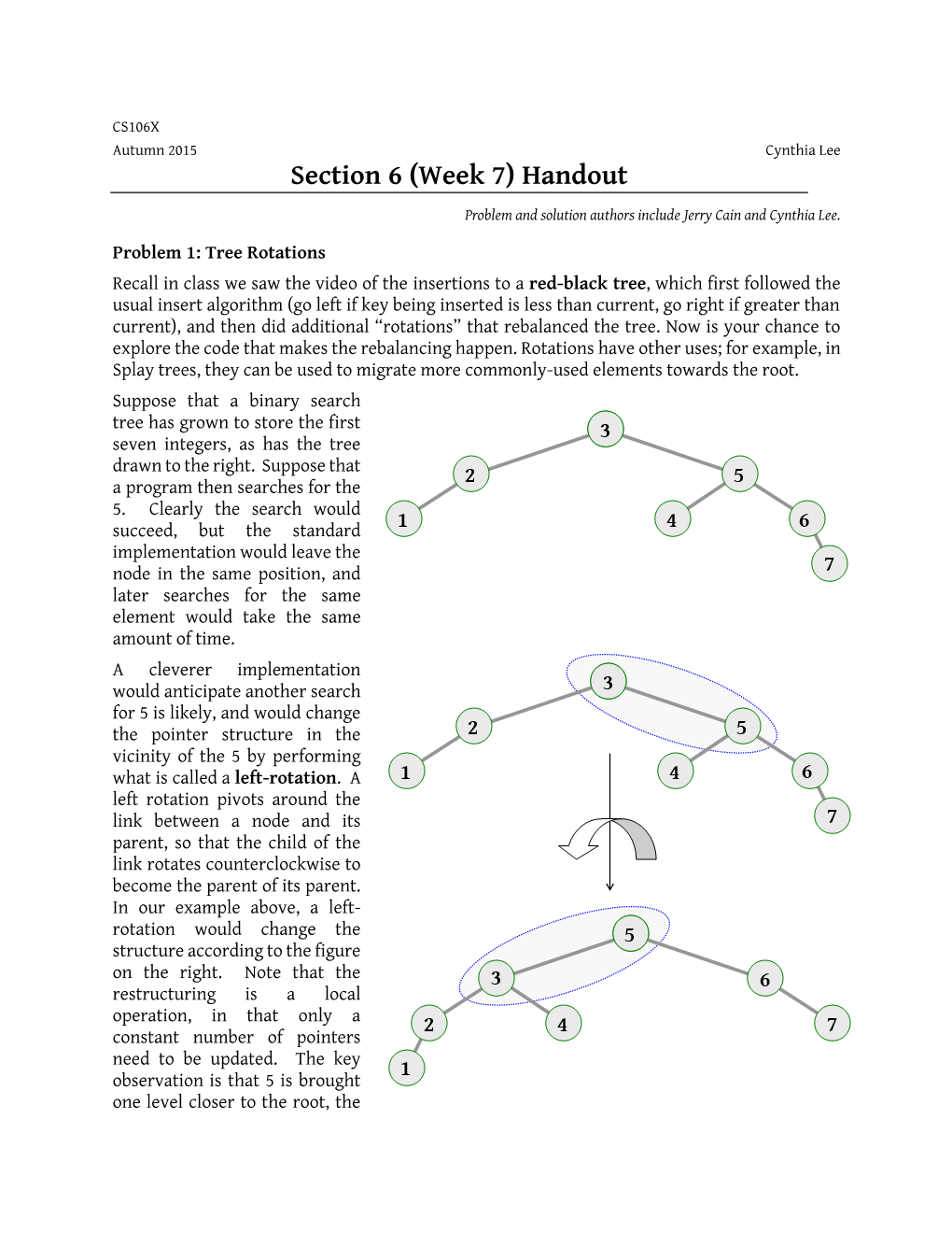 CS106X Handout