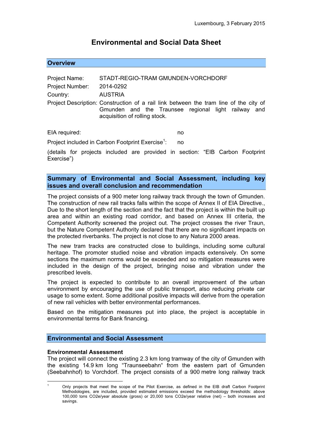 Environmental and Social Data Sheet