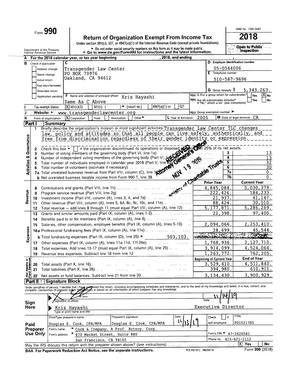 2018 990 Tax Return