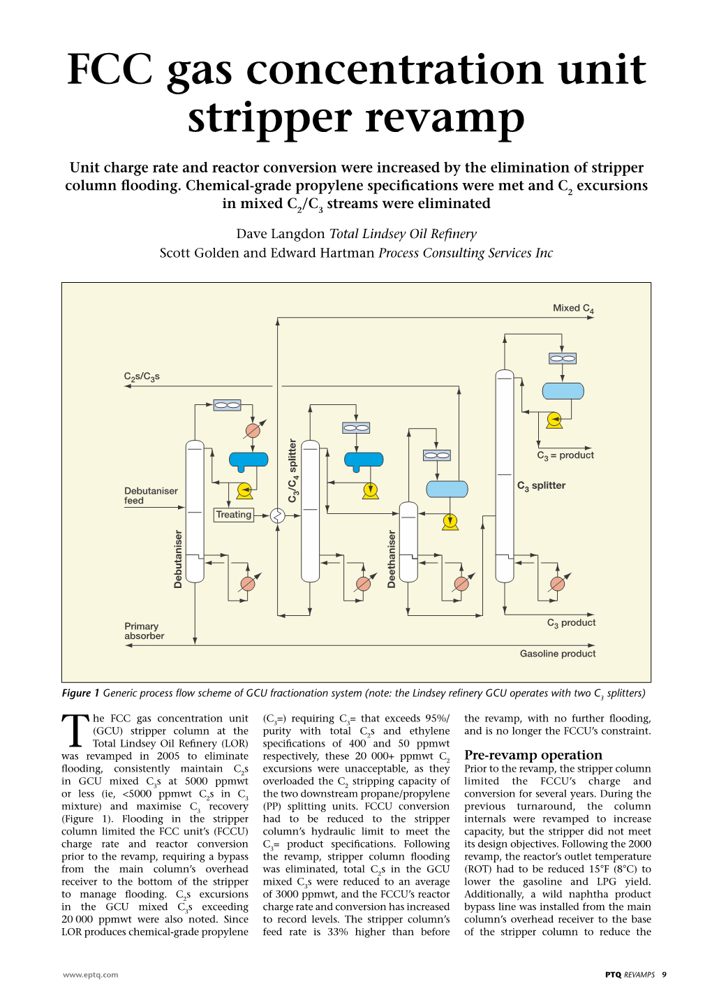 FCC Gas Concentration Unit Stripper Revamp