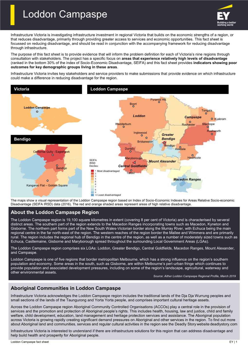 Regional Disadvantage Fact Sheet: Loddon Campaspe