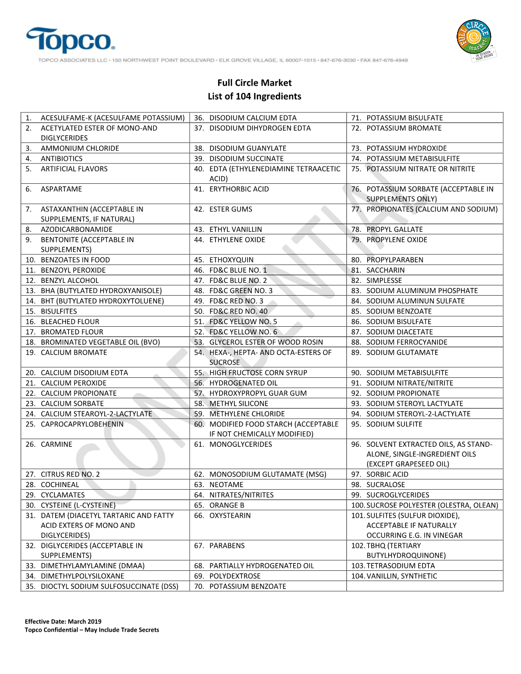 Full Circle Market List of 104 Ingredients