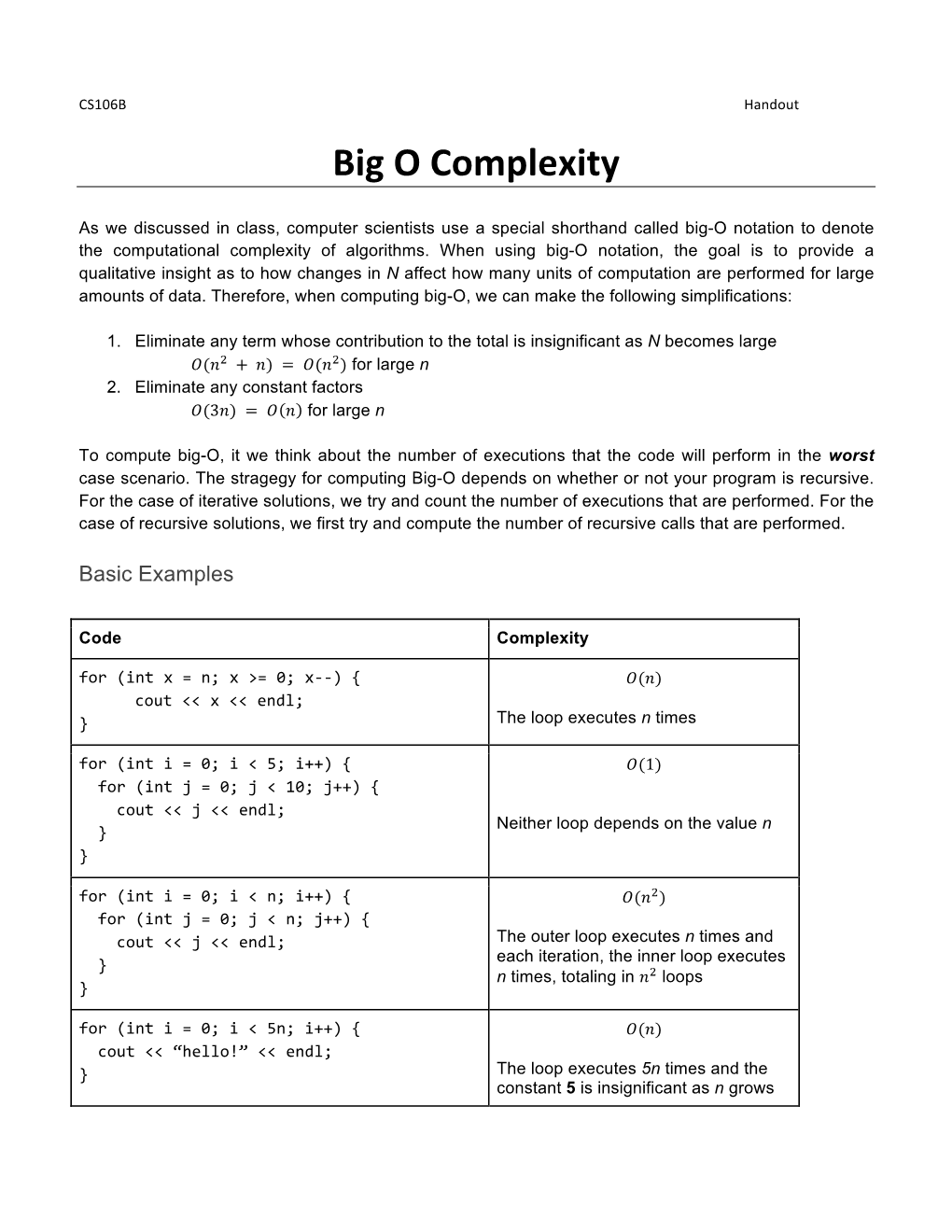 Big O Complexity