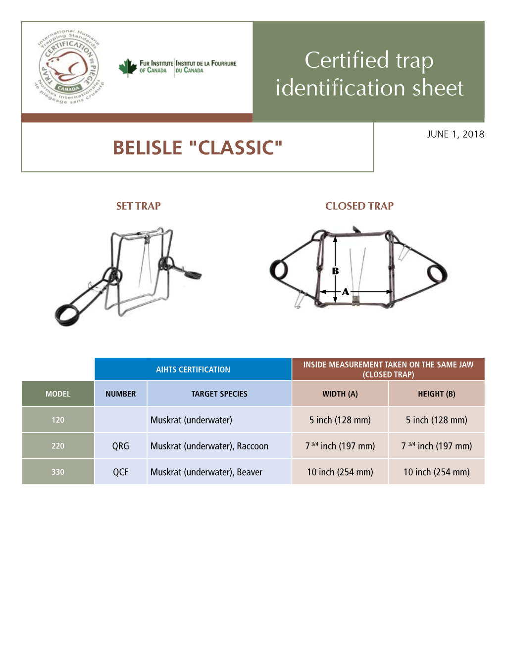 Certified Trap Identification Sheet