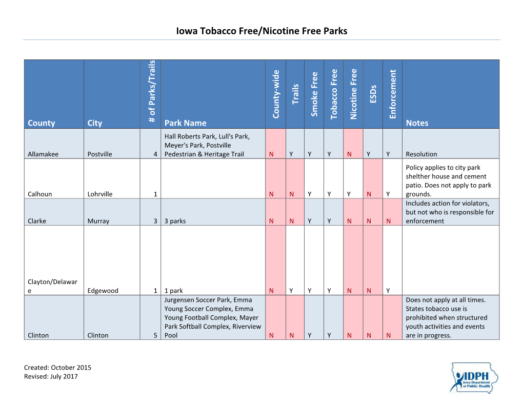 Iowa Tobacco Free/Nicotine Free Parks