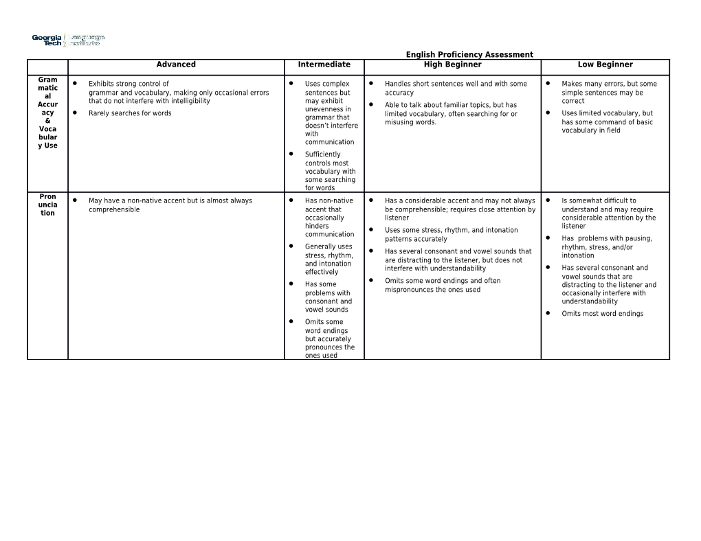 English Proficiency Assessment