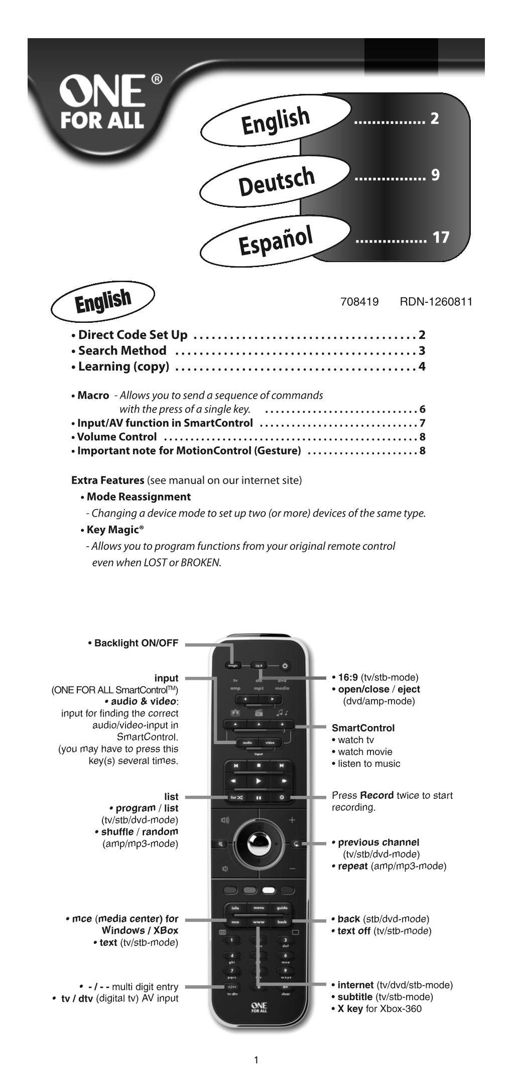 English Deutsch Español