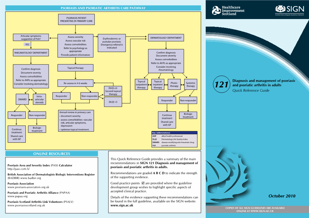 Quick Reference Guide Therapy Intra- Responder Non-Responder DMARD Articular Responder Non-Responder Steroids DLQI >5