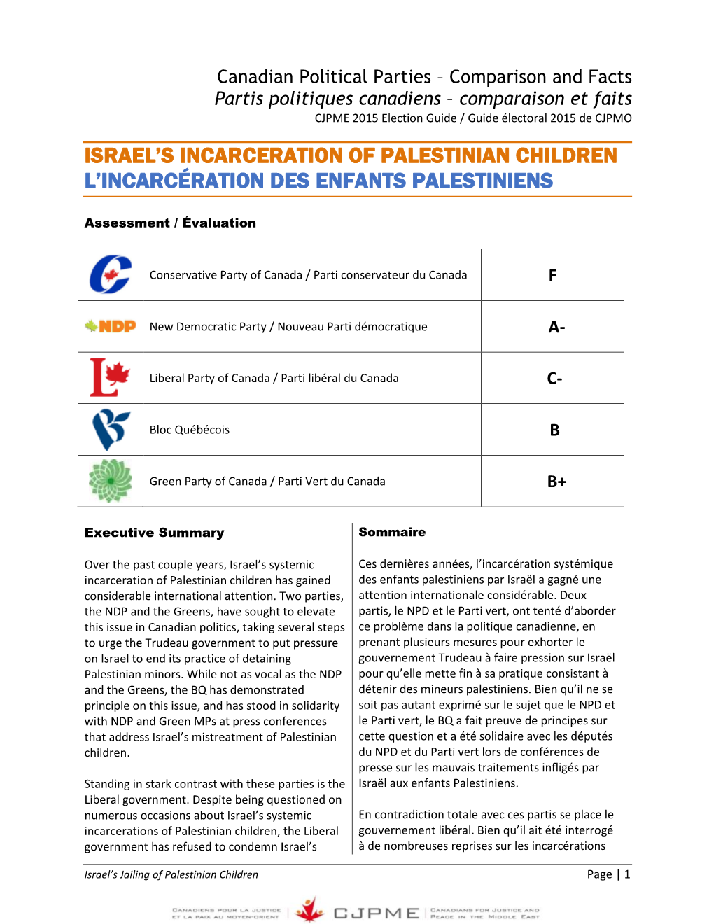 Israel's Incarceration of Palestinian Children L'incarcération Des Enfants Palestiniens