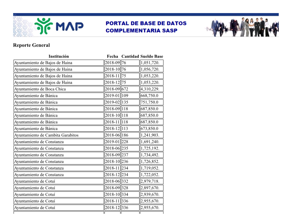 Reporte General