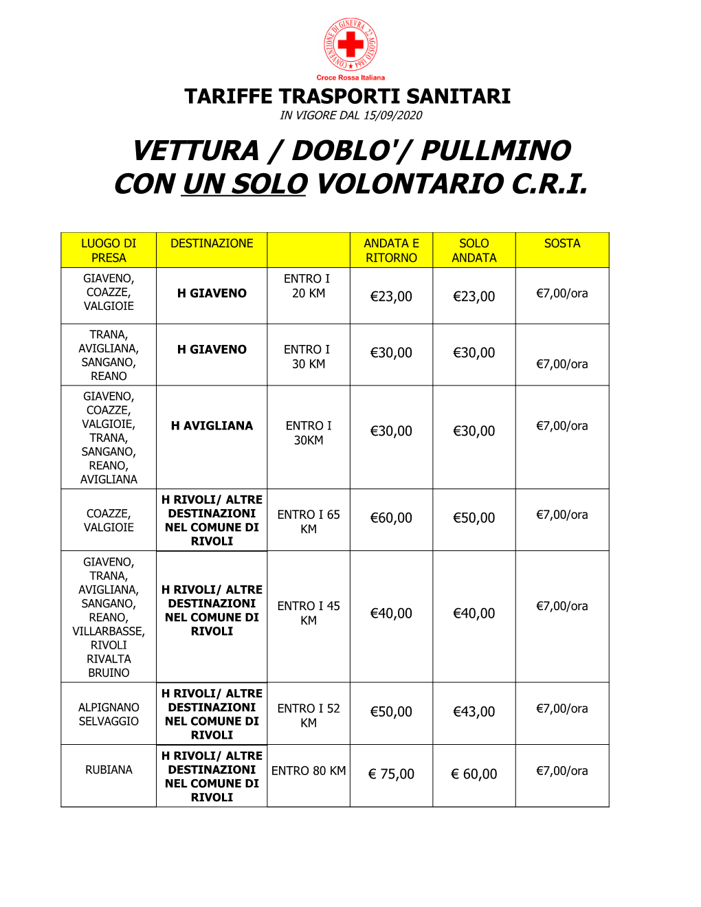 Tariffe Trasporti Sanitari in Vigore Dal 15/09/2020 Vettura / Doblo'/ Pullmino Con Un Solo Volontario C.R.I