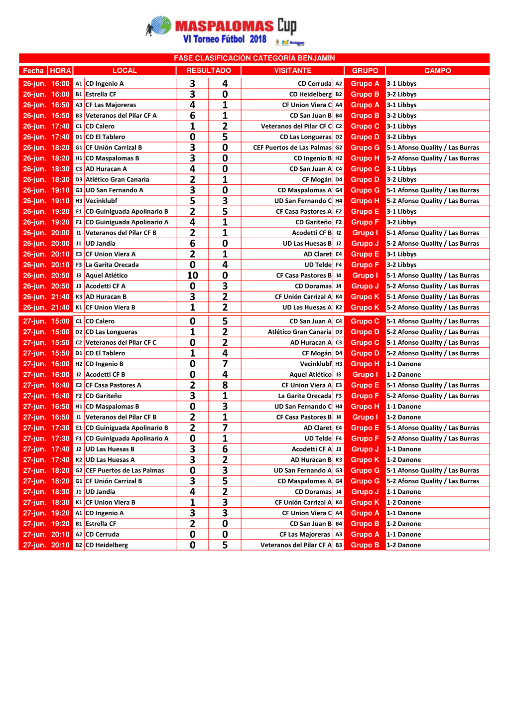 MAC18 Calendario 200 Equipos.Xlsx