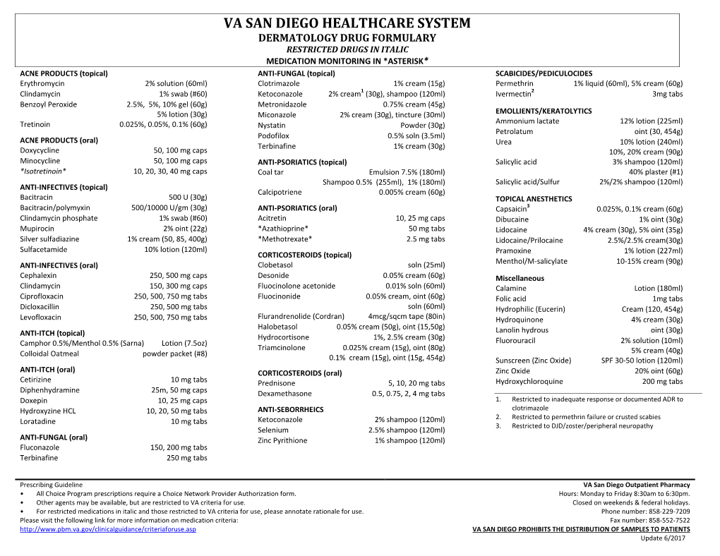 Dermatology Medication Monitoring