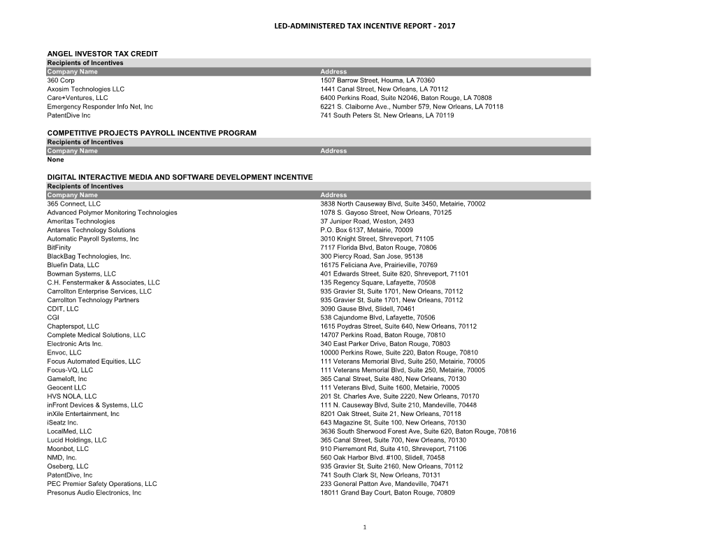 Led-Administered Tax Incentive Report - 2017