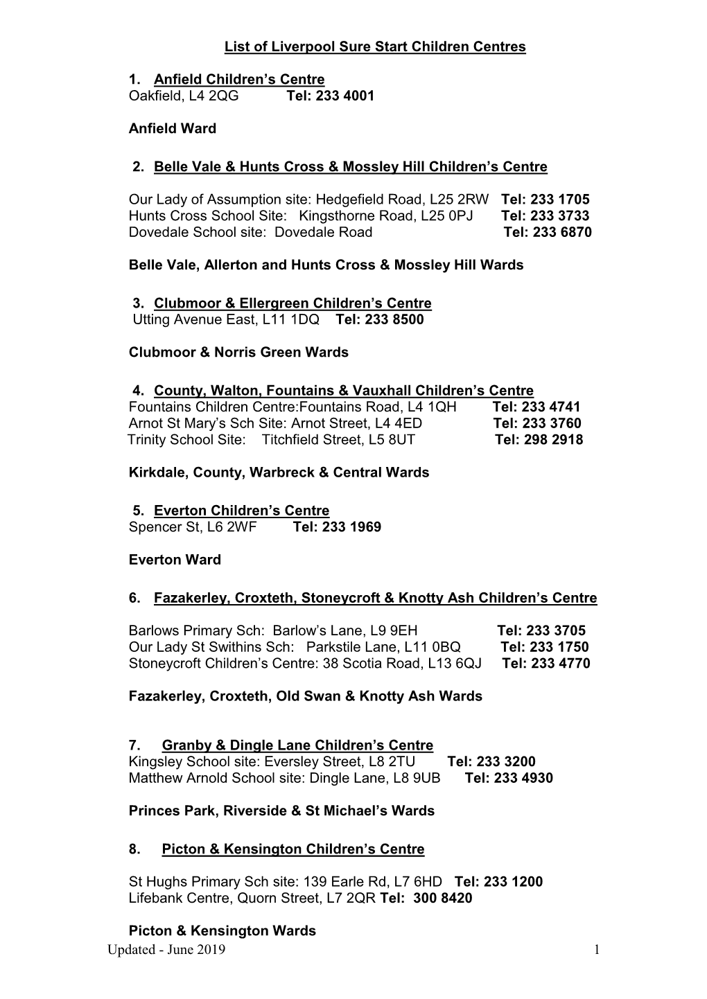 List of Children's Centres