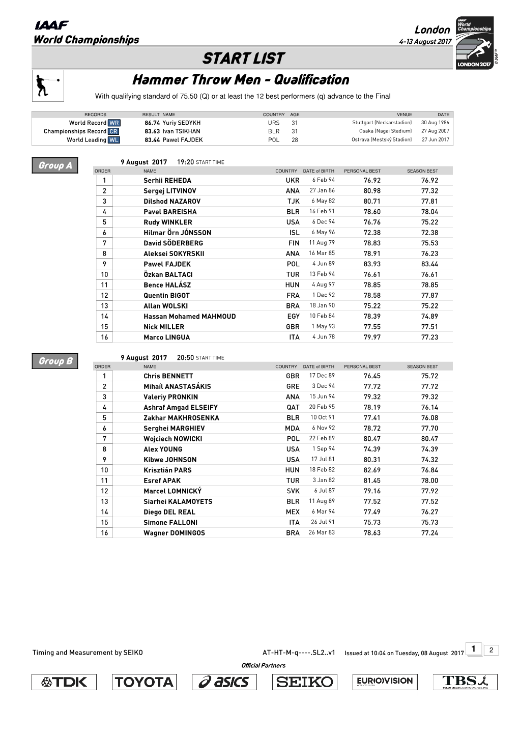 START LIST Hammer Throw Men - Qualification with Qualifying Standard of 75.50 (Q) Or at Least the 12 Best Performers (Q) Advance to the Final