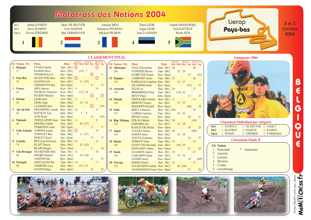 B E L G I Q U E Motocross Des Nations 2004