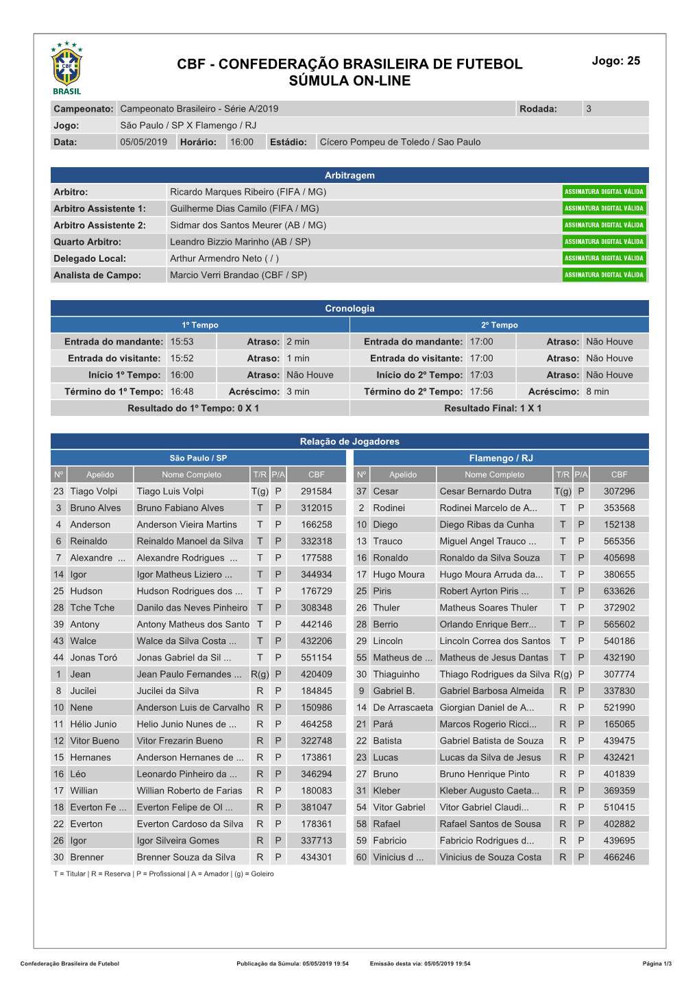 CBF - CONFEDERAÇÃO BRASILEIRA DE FUTEBOL Jogo: 25 SÚMULA ON-LINE