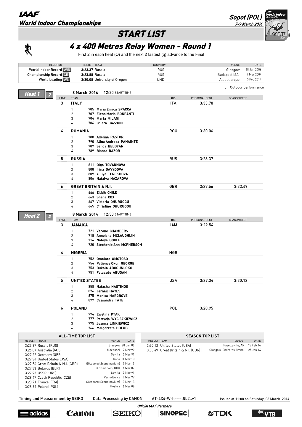 START LIST 4 X 400 Metres Relay Women - Round 1 First 2 in Each Heat (Q) and the Next 2 Fastest (Q) Advance to the Final