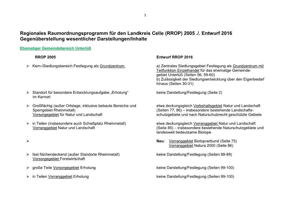 Regionales Raumordnungsprogramm Für Den Landkreis Celle (RROP) 2005