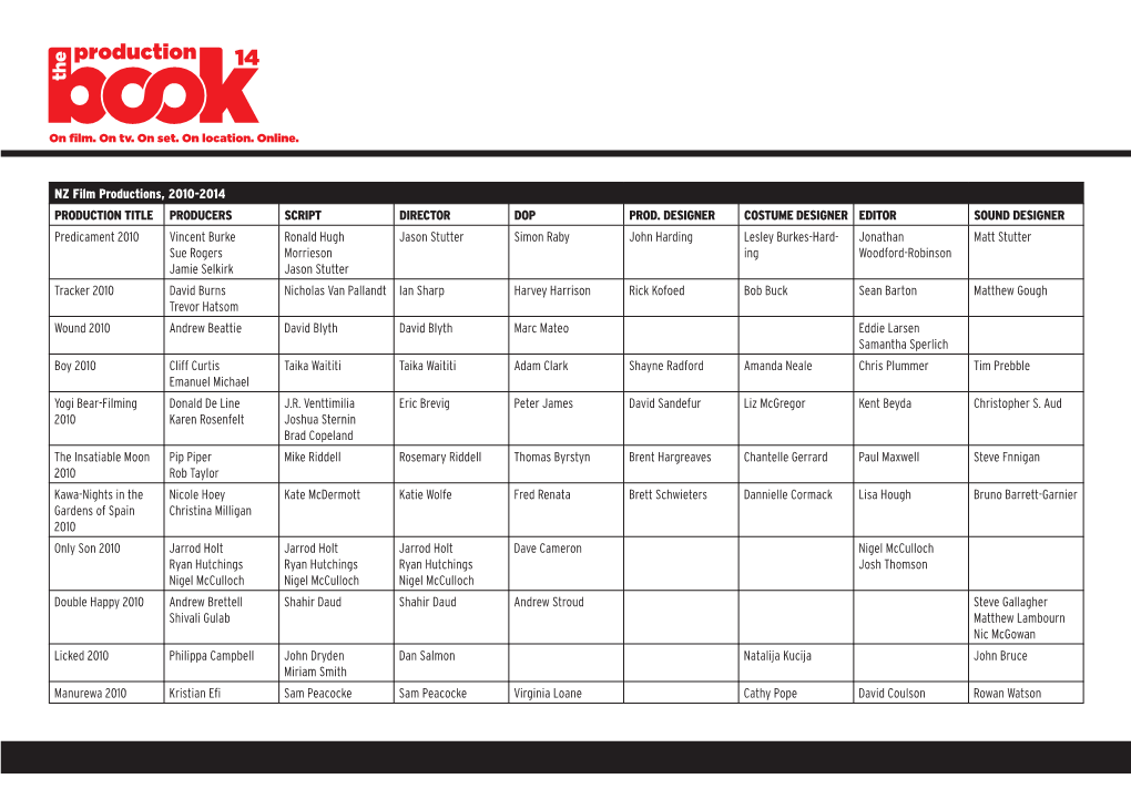 NZ Film Productions, 2010-2014 PRODUCTION TITLE PRODUCERS SCRIPT DIRECTOR DOP PROD
