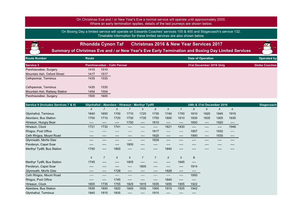 Rhondda Cynon Taf Christmas 2016 & New Year Services 2017