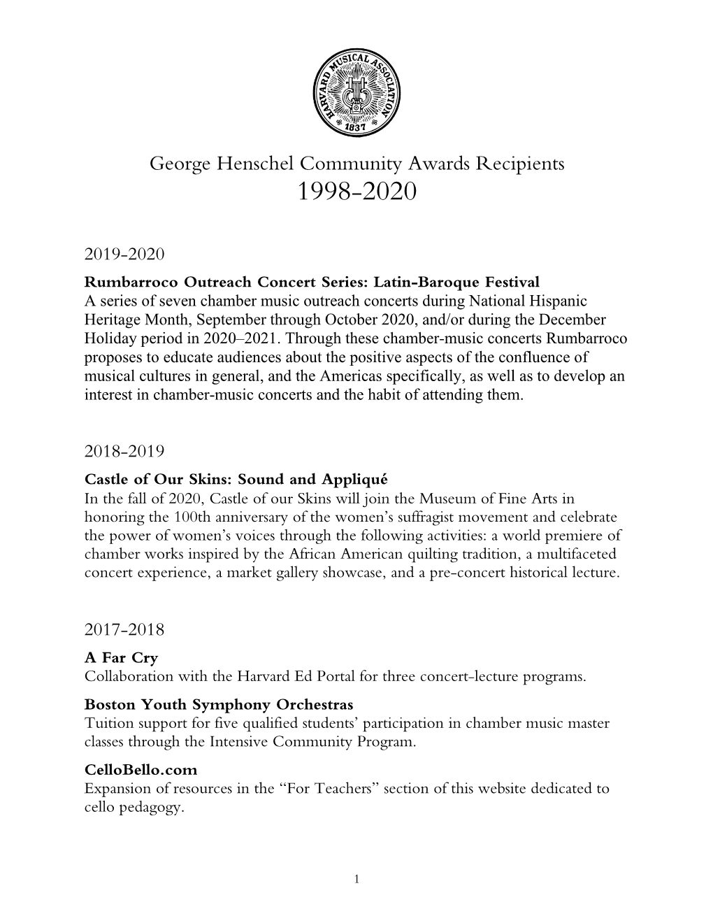 George Henschel Community Awards Recipients 1998-2020