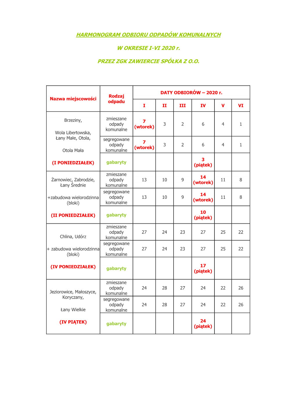 Harmonogram Odbioru Odpadów Komunalnych W