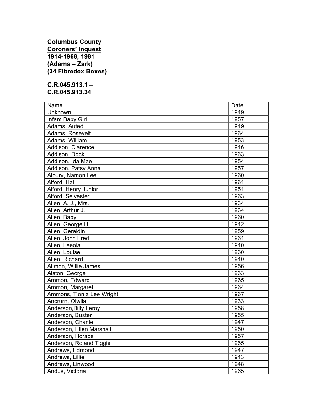 County Data for Co-Box