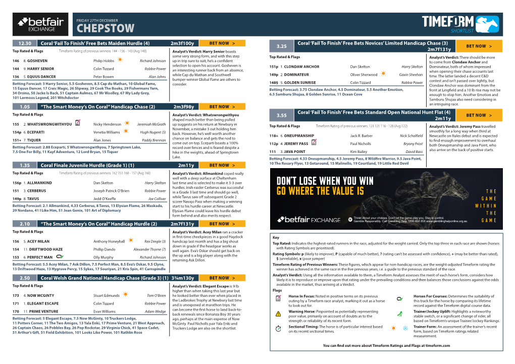 Chepstow Shortlist