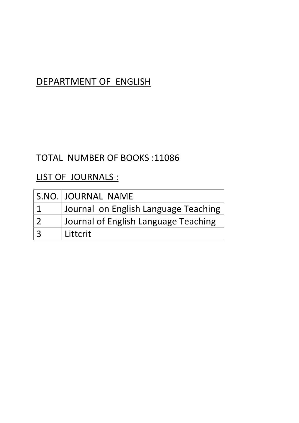 Department of English