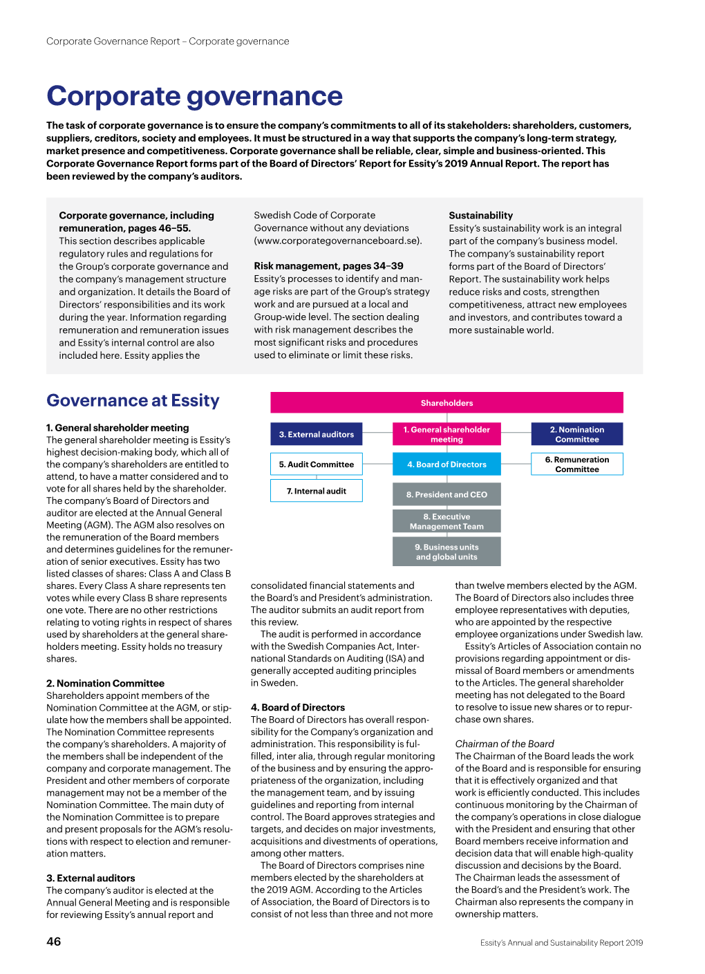 Essity Annual and Sustainability Report 2019