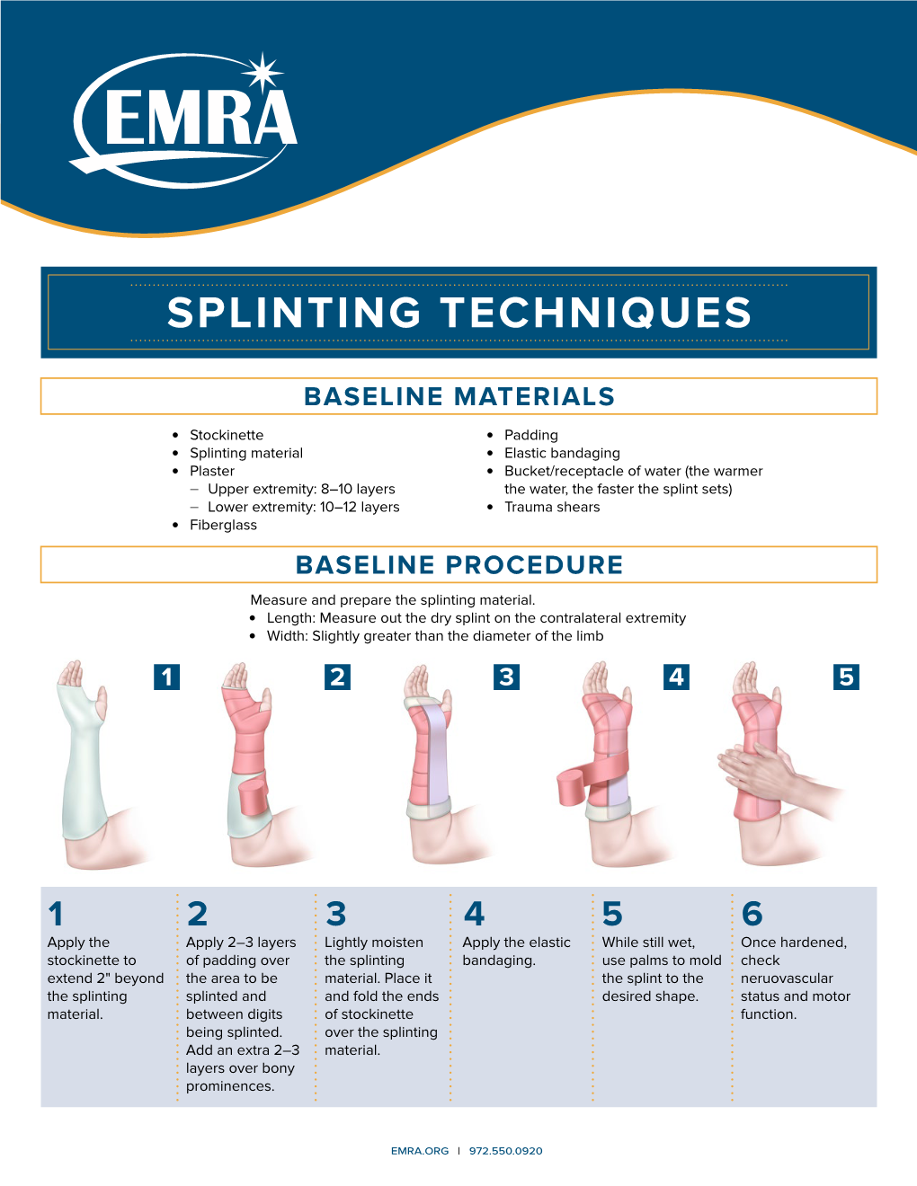 Splinting Techniques