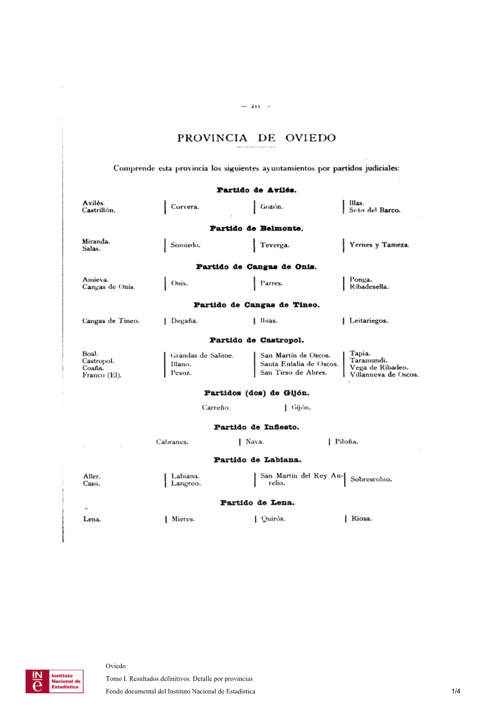 Partido De Avilés. Partido De Belmonte . Partido De Gangas De Onis