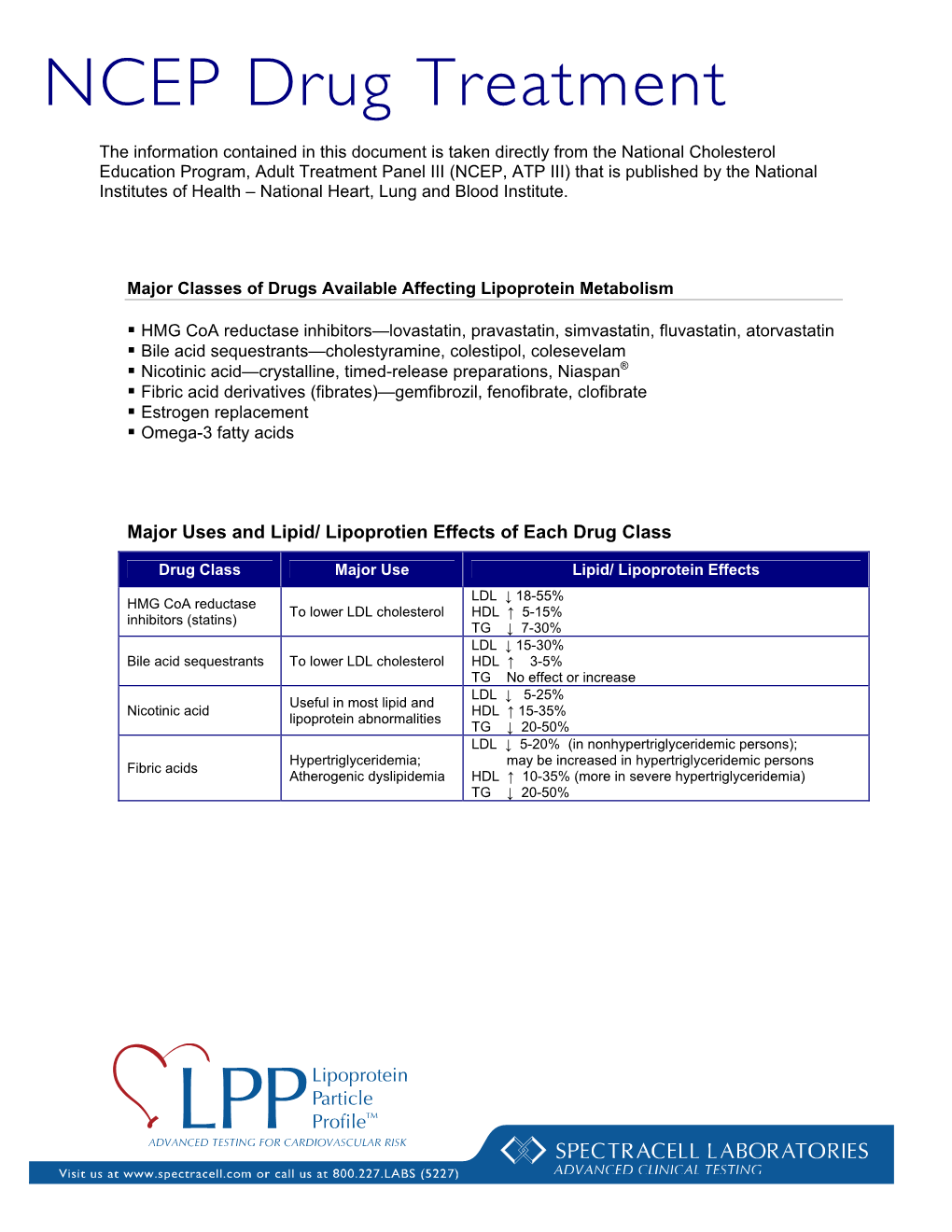 NCEP Drug Treatment