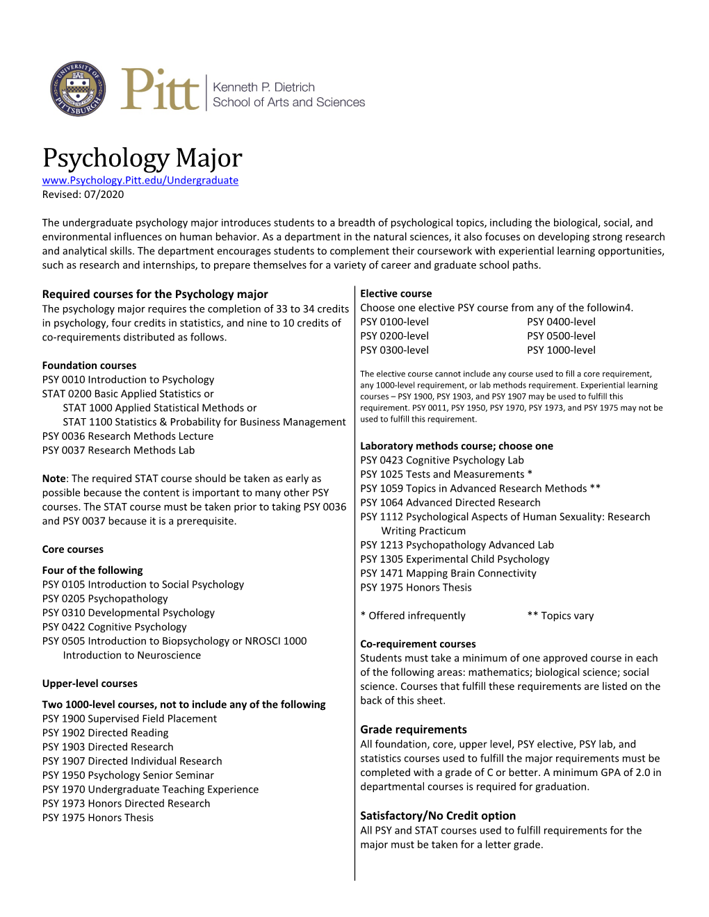 Psychology Major Revised: 07/2020