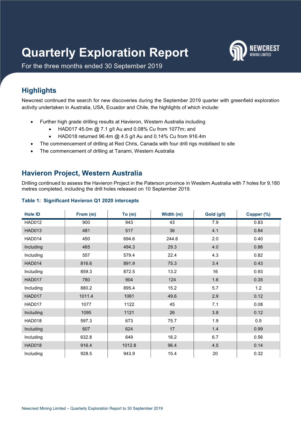 191024 Newcrest Sept 2019 Quarterly Report