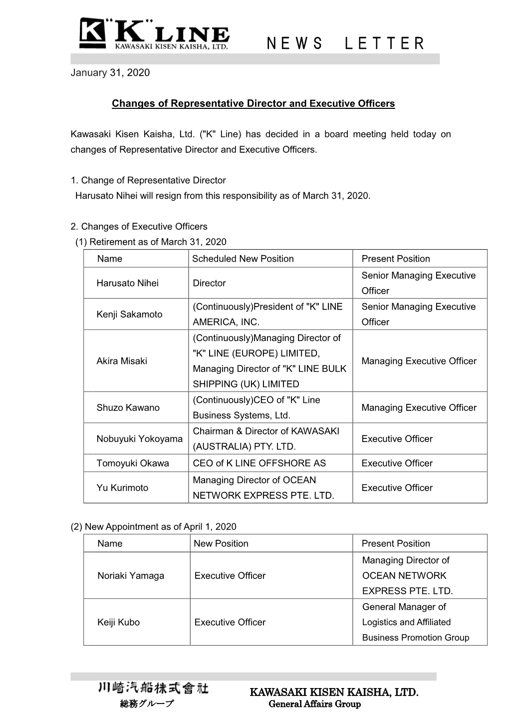 Kawasaki Kisen Kaisha Changes of Representative Director And