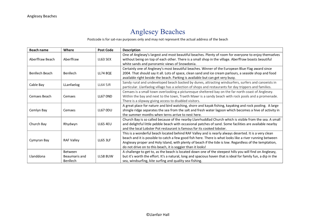 Anglesey Beaches