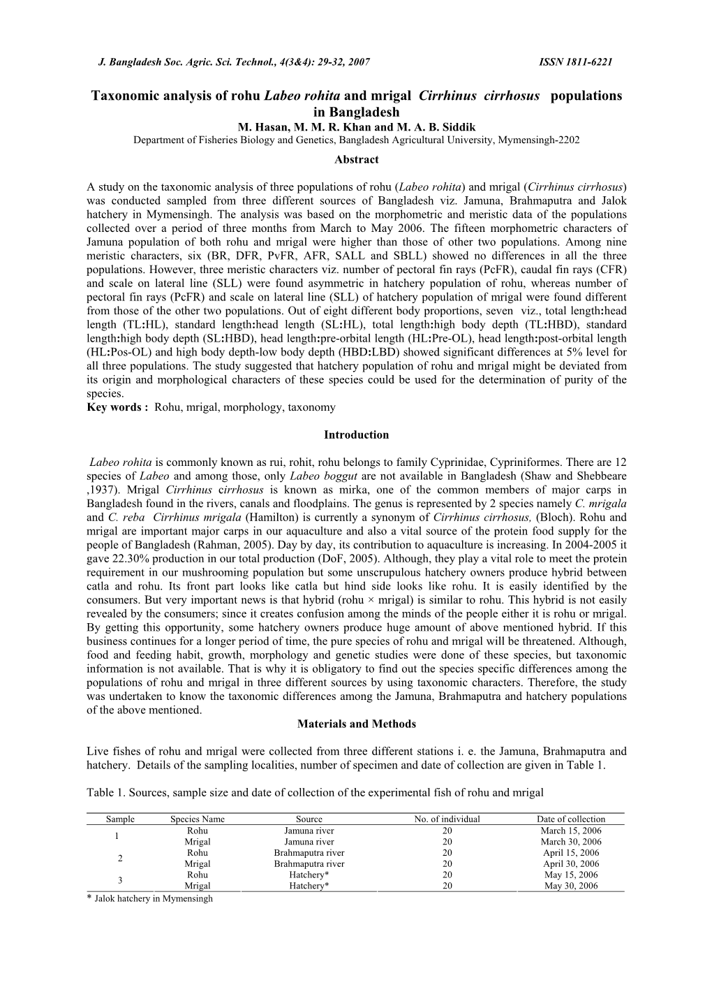 Taxonomic Analysis of Rohu Labeo Rohita and Mrigal Cirrhinus Cirrhosus Populations in Bangladesh M