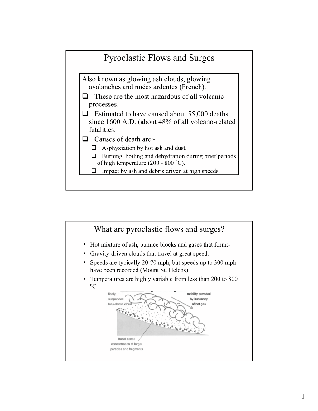 Pyroclastic Flows and Surges