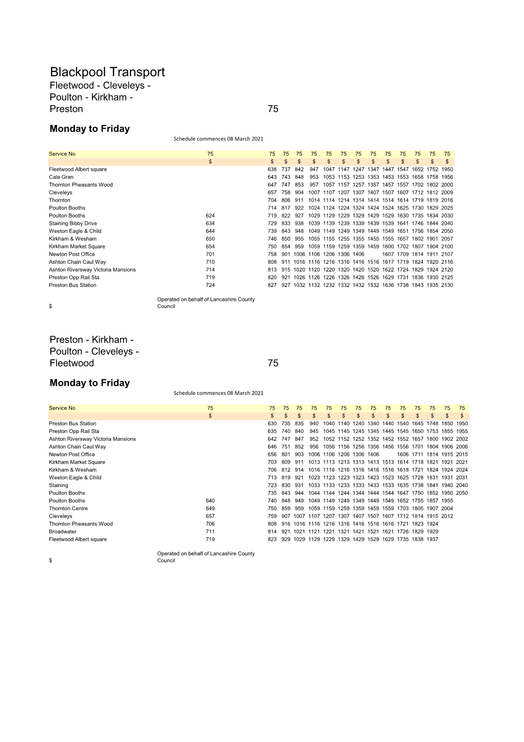 Blackpool Transport Fleetwood - Cleveleys - Poulton - Kirkham - Preston 75