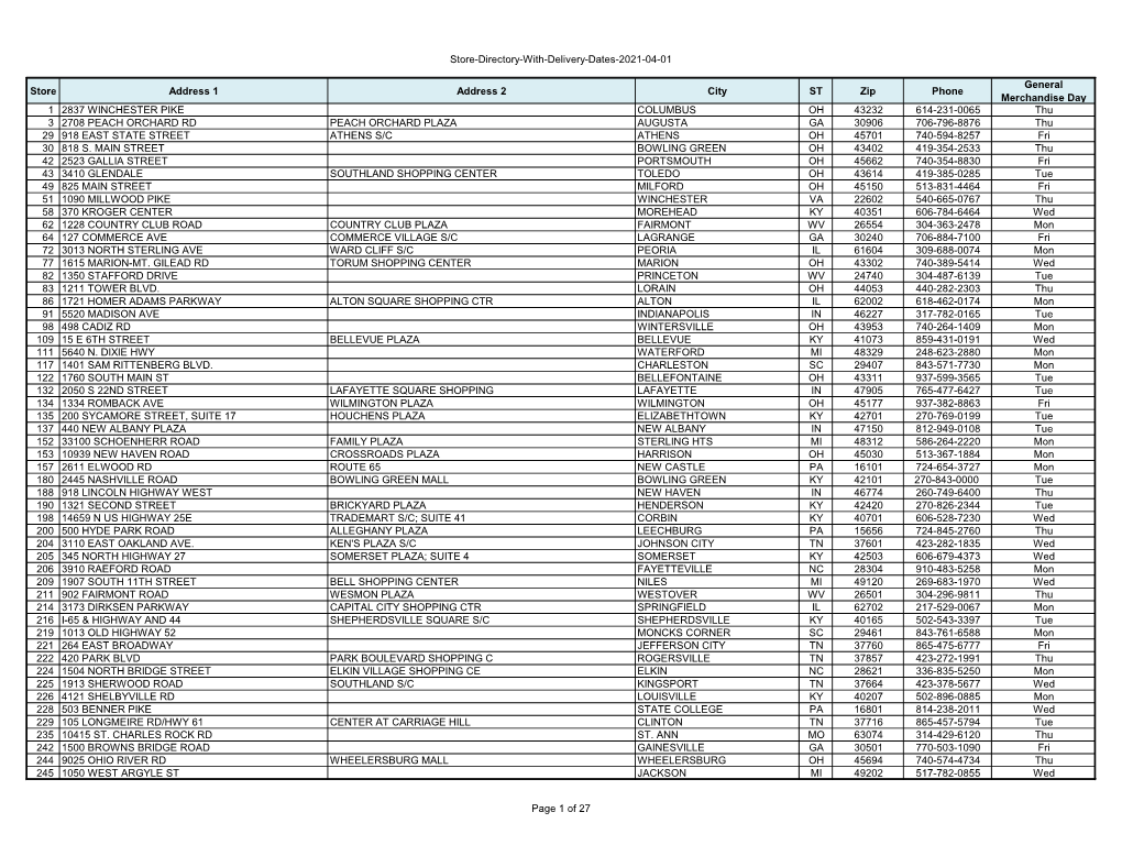 Store Directory with Delivery Days