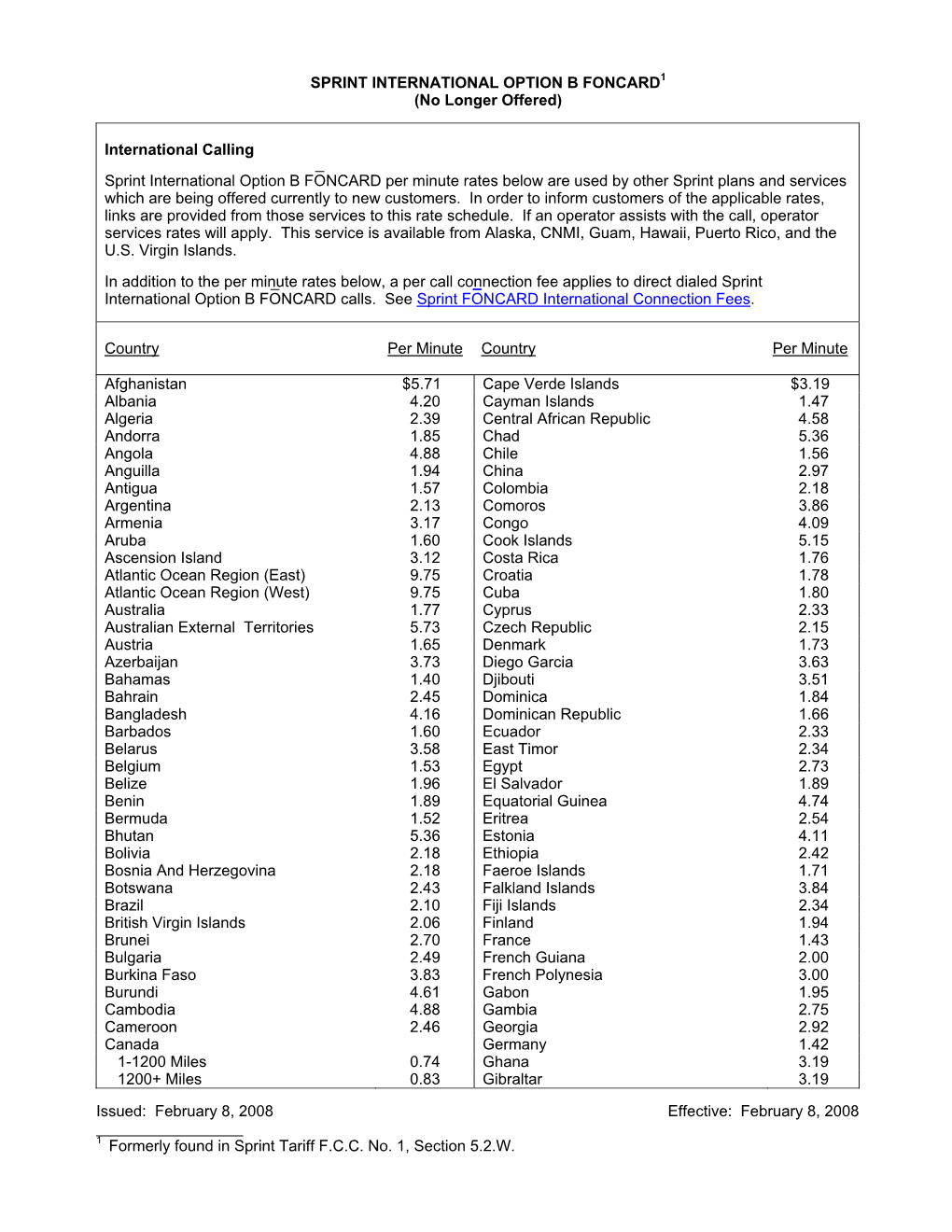 Sprint International Option B FONCARD SM