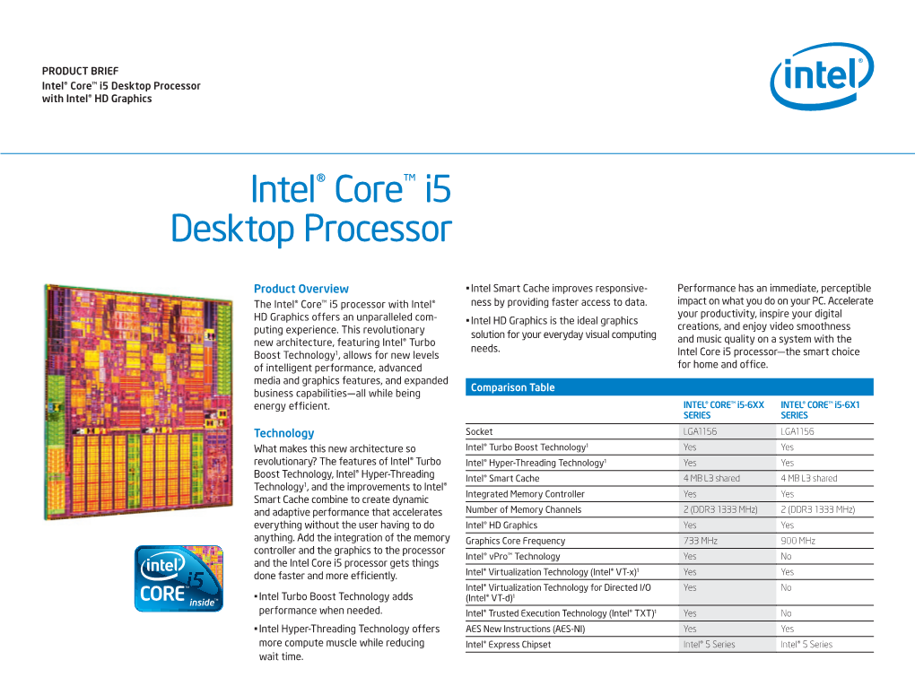 Intel® Core™ I5 Desktop Processor with Intel® HD Graphics