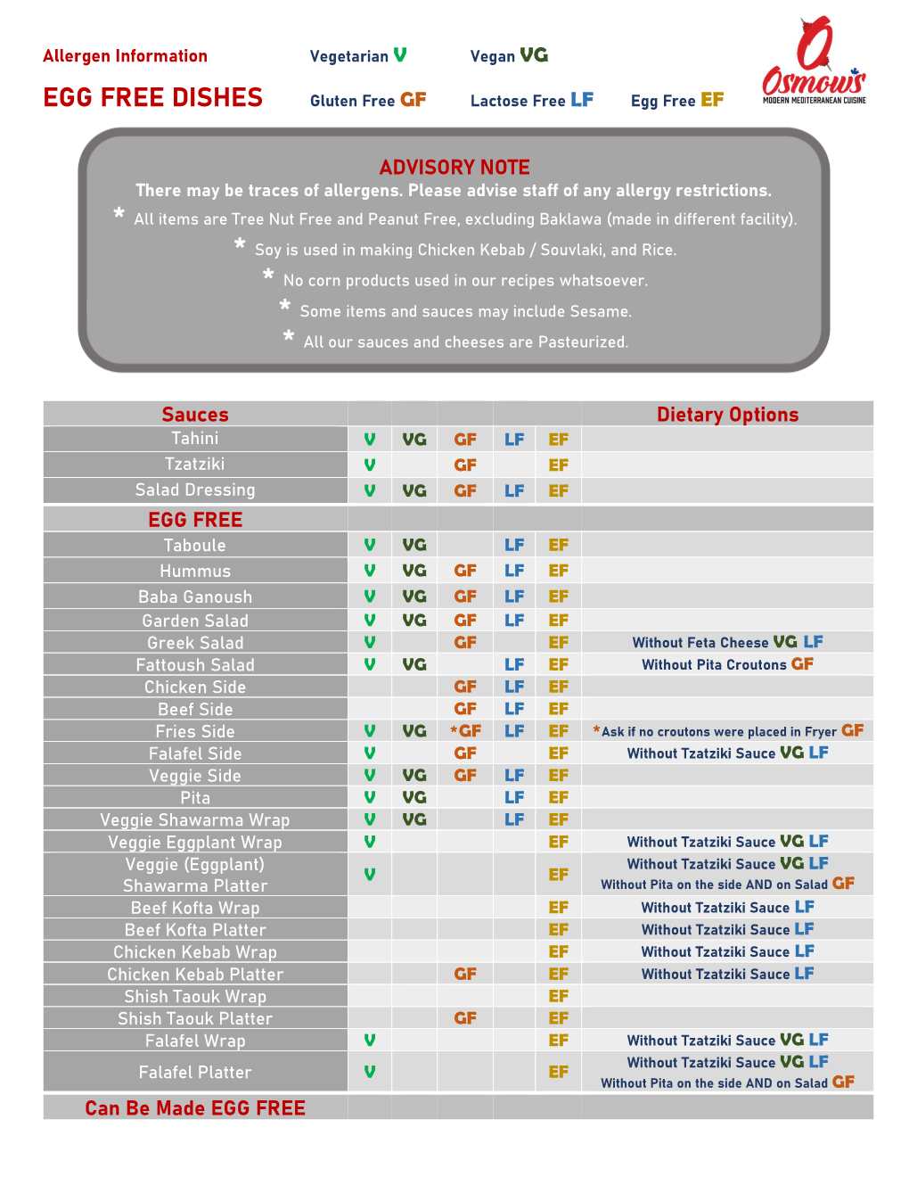 EGG FREE DISHES Gluten Free GF Lactose Free LF Egg Free EF