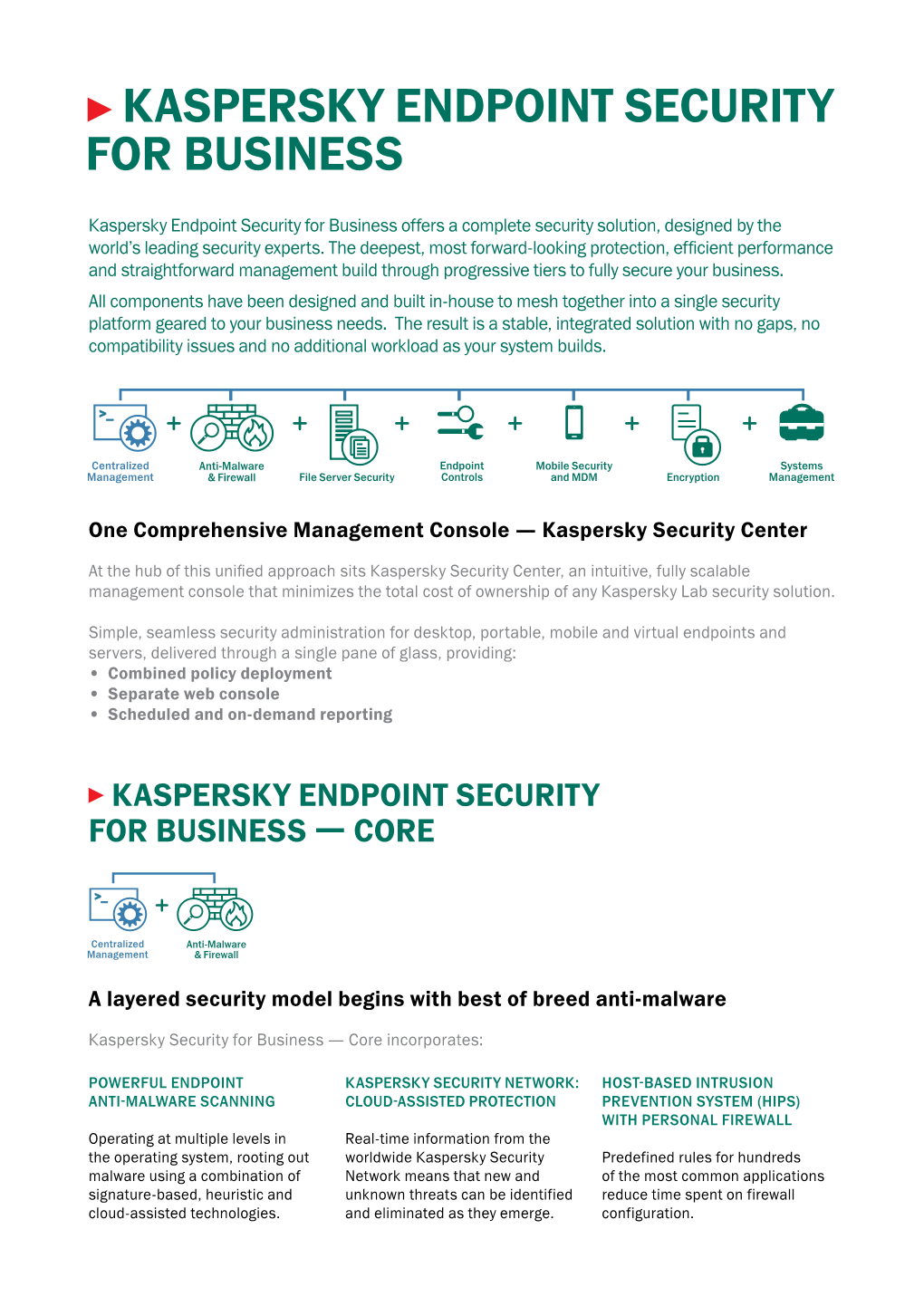 Kaspersky Endpoint Security for Business