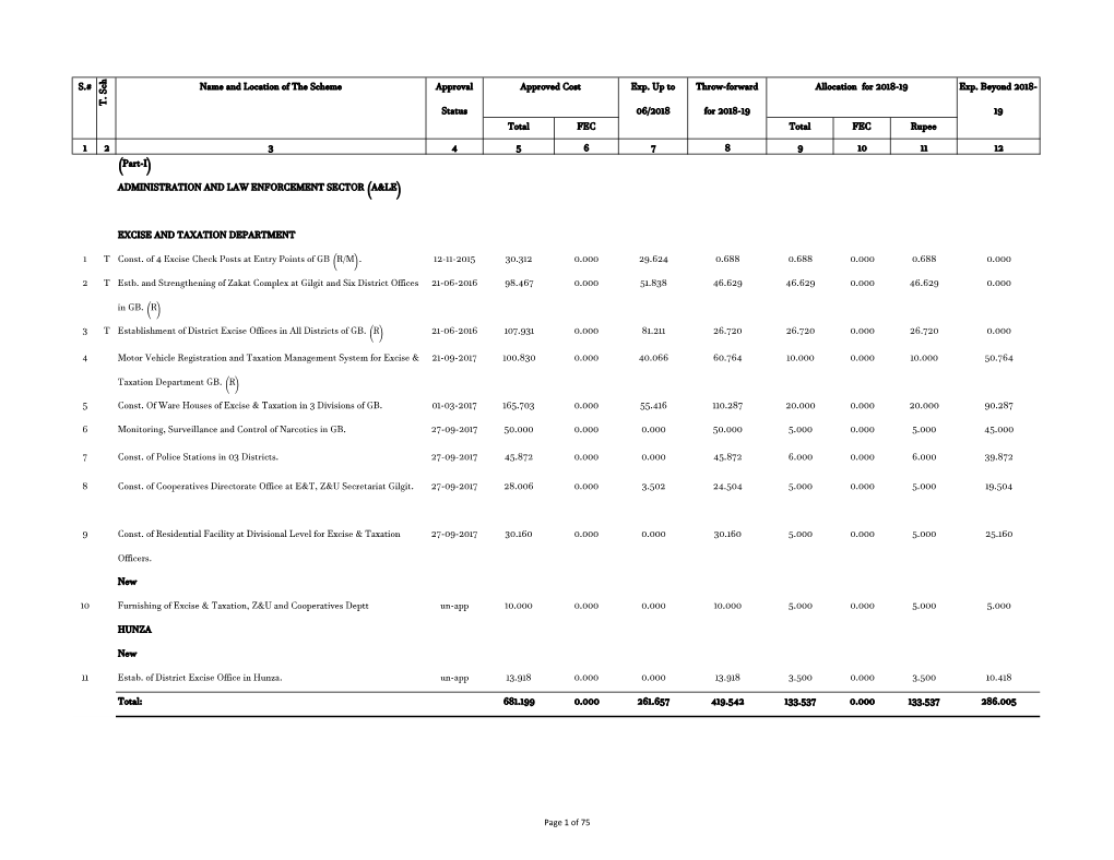 Excise and Taxation Department