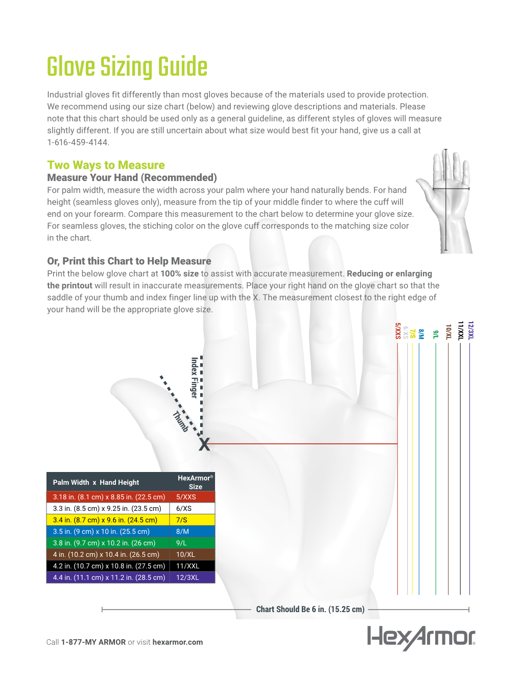 Glove Sizing Guide Industrial Gloves Fit Differently Than Most Gloves Because of the Materials Used to Provide Protection