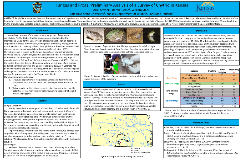 Fungus and Frogs: Preliminary Analysis of a Survey of Chytrid In